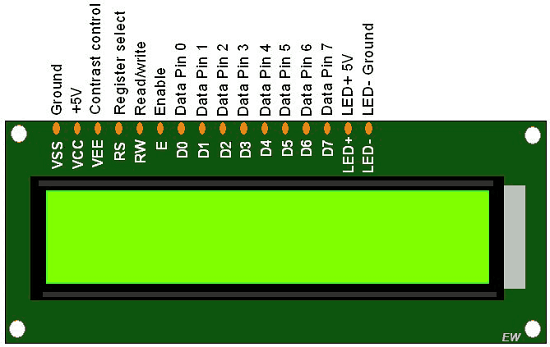How To Simply Make A Soil Moisture Device Using Arduino